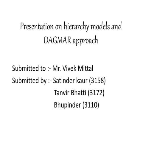 Presentation on hierarchy models and dagmar approach