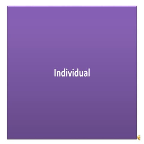 Individual, group and society ppt