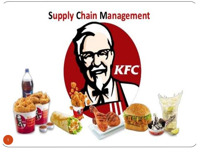 Swot analysis of kfc slideshare picture