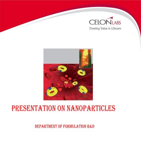 Presentation On Nanoparticles
