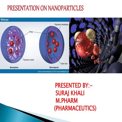Presentation on nanoparticles