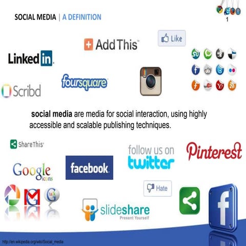 Presentation on social media | PPTX | Social Networking | Internet