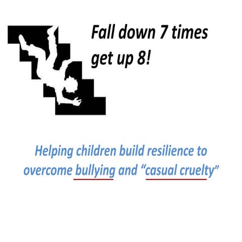 Presentation on understanding and preventing bullying by stephen carrick davi...