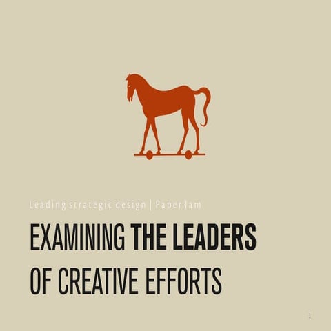 Leading Strategic Design