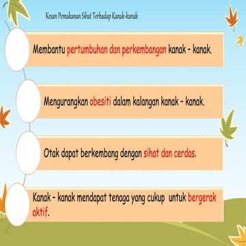 Amalan Pemakanan Sihat untuk Kanak-kanak dan Remaja