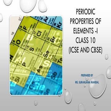 presentation_periodic_properties_of_elements_-_i_1520334349_198572.pdf