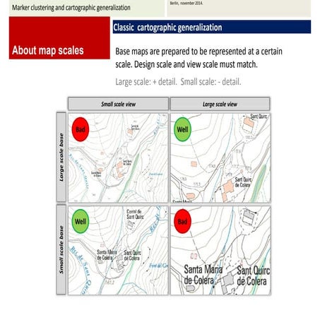 Presentation poinproc wherecamp