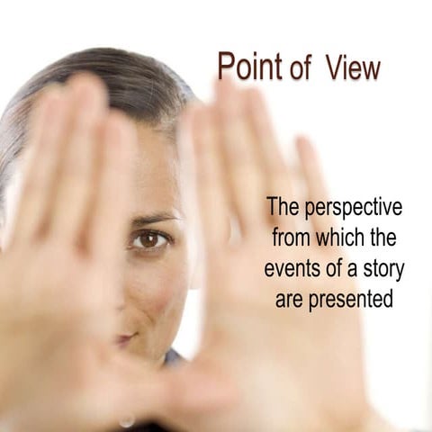 Presentation point of view | PPT