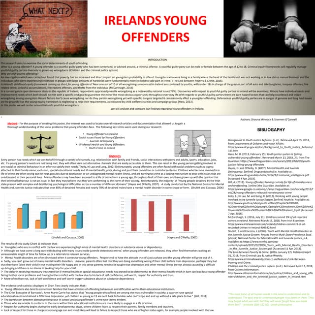 Young Offenders- Shauna Minnock & Shannen O'Connell