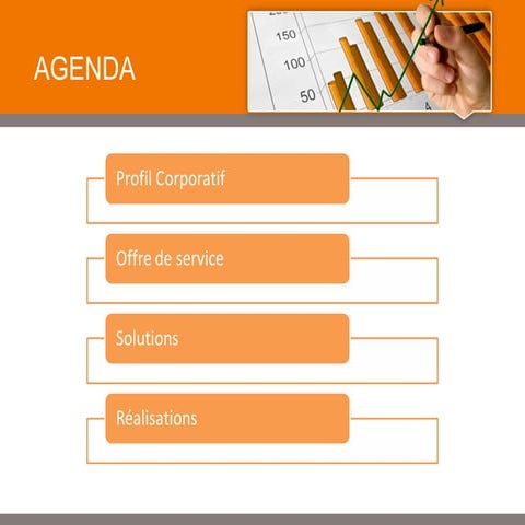 ProContact Informatique