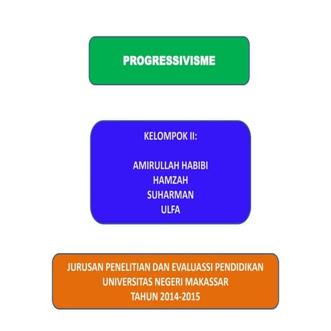 Presentation progresivisme 