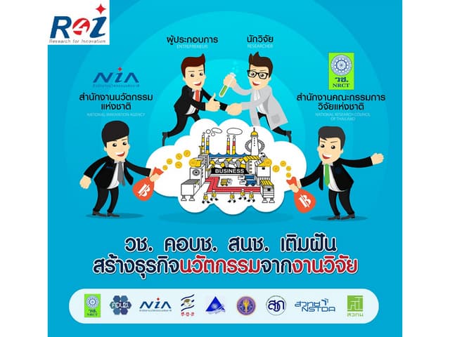 Presentation r4i 