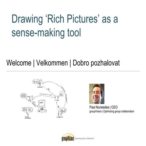 Drawing Rich Pictures as a sense-making tool