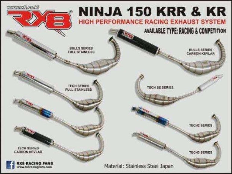 RX8 EXHAUST SYSTEM BEST PERFORMANCE