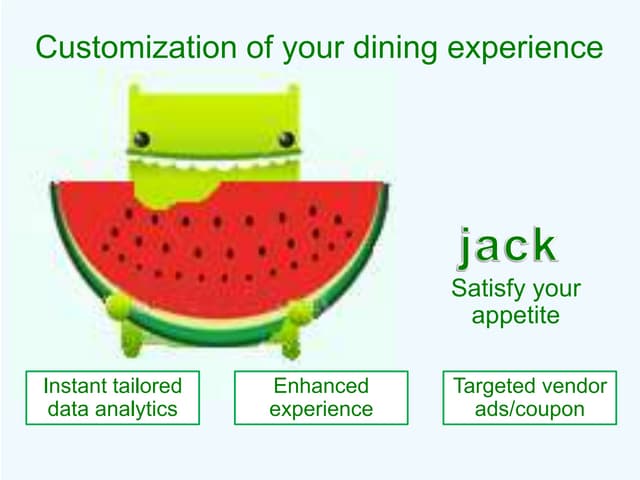 Presentations1try