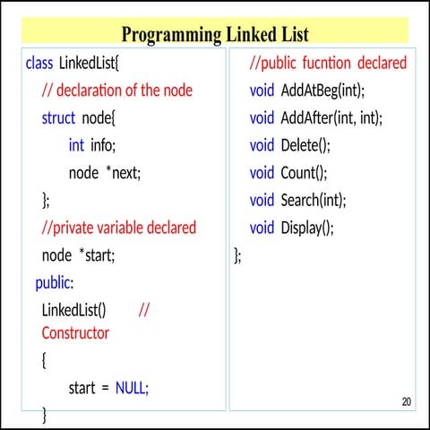 Link List Programming Linked List in Cpp | PPT