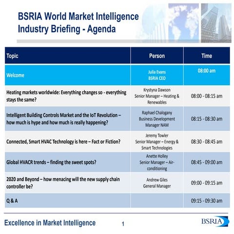 BSRIA World Market Intelligence Industry Briefing - AHR Expo 2016
