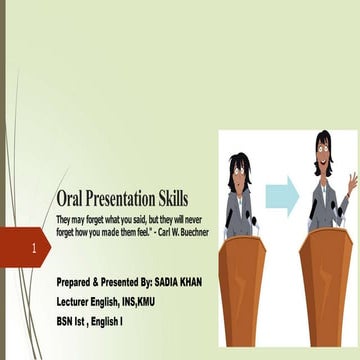 Presentation Skills1 by HASI RNC KMU 🫀✍🏻