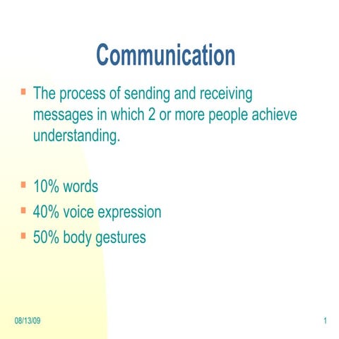 Presentation Skills Body Language
