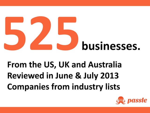 Blogging and inbound marketing rese...