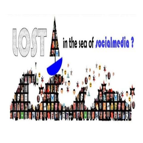 Social media Recruitment Workshop