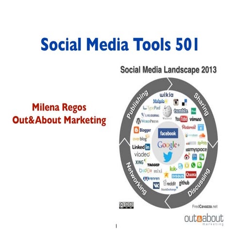 Advanced social media tools
