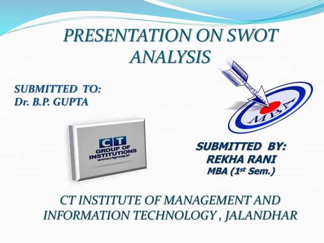 Presentation on SWOT Analysis
