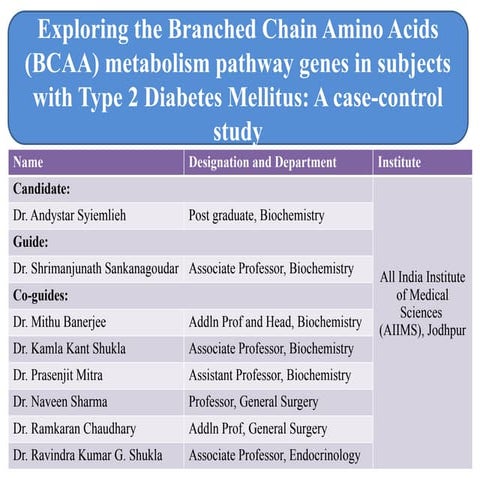 Presentation to Research Cell_12.06.2021.pptx