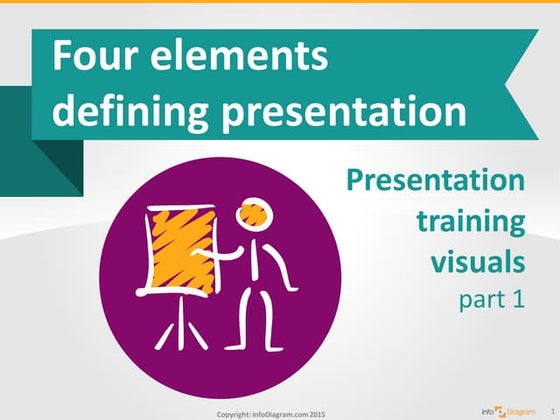 Presentation Skills Public Speaking training visuals toolbox