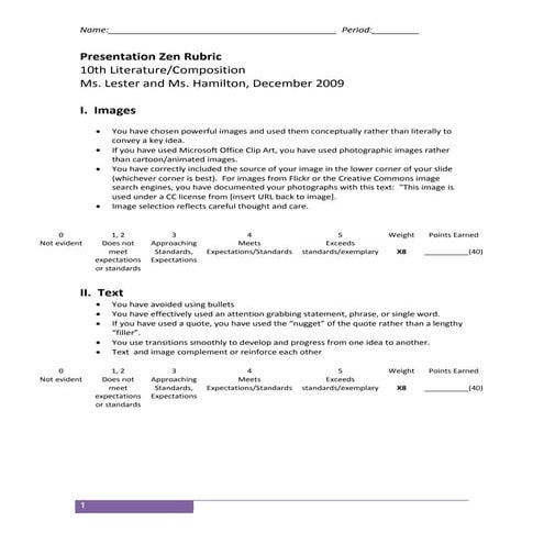 Presentation Zen Rubric