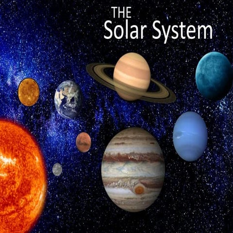 Presentation on solar system
