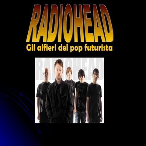 Radiohead-discografia