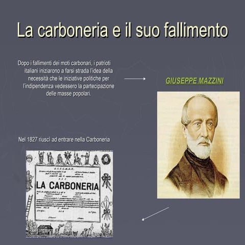 Mazzini: Giovine Italia e Europa!