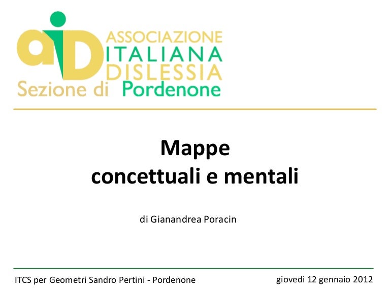 VUE PER MAPPE CONCETTUALI SCARICARE