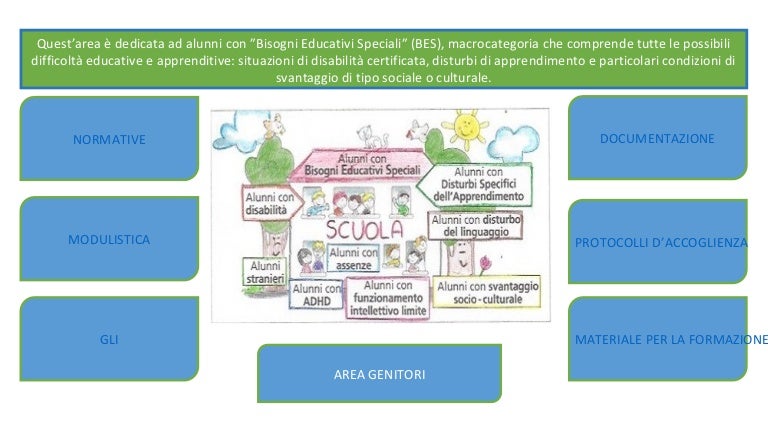 BISOGNI EDUCATIVI SPECIALI