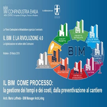 IL BIM COME PROCESSO: la gestione dei tempi e dei costi, dalla ...