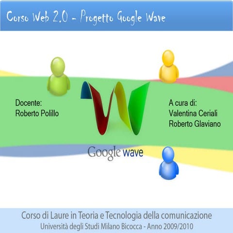 Progetto Google Wave
