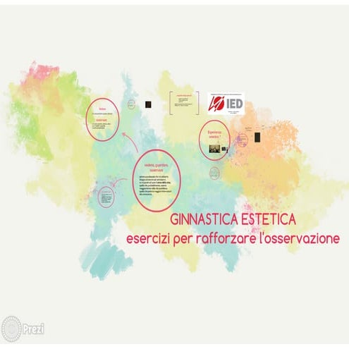 Ginnastica Estetica