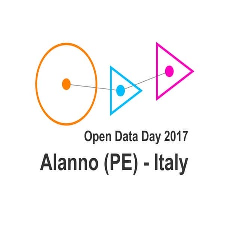 Presentazione open data