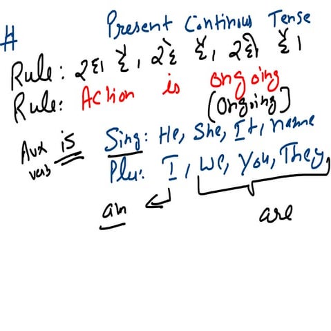 present continius to perfect continous.pdf