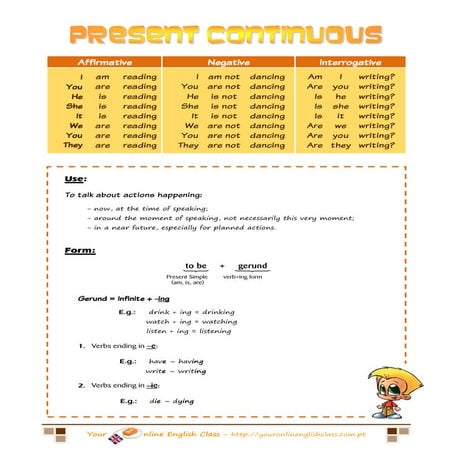 Present continuous (2)