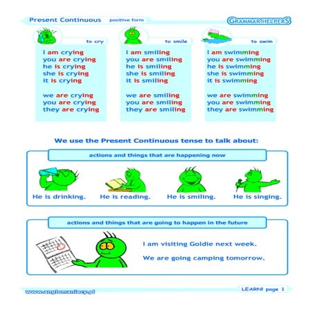 Present continuous explanation