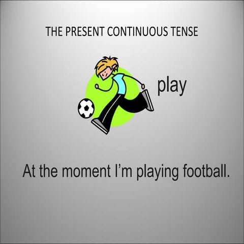 Present Continuous Tense