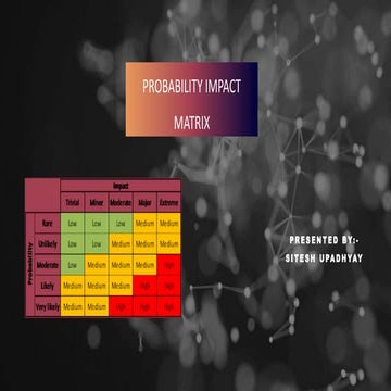 Enterprise risk management