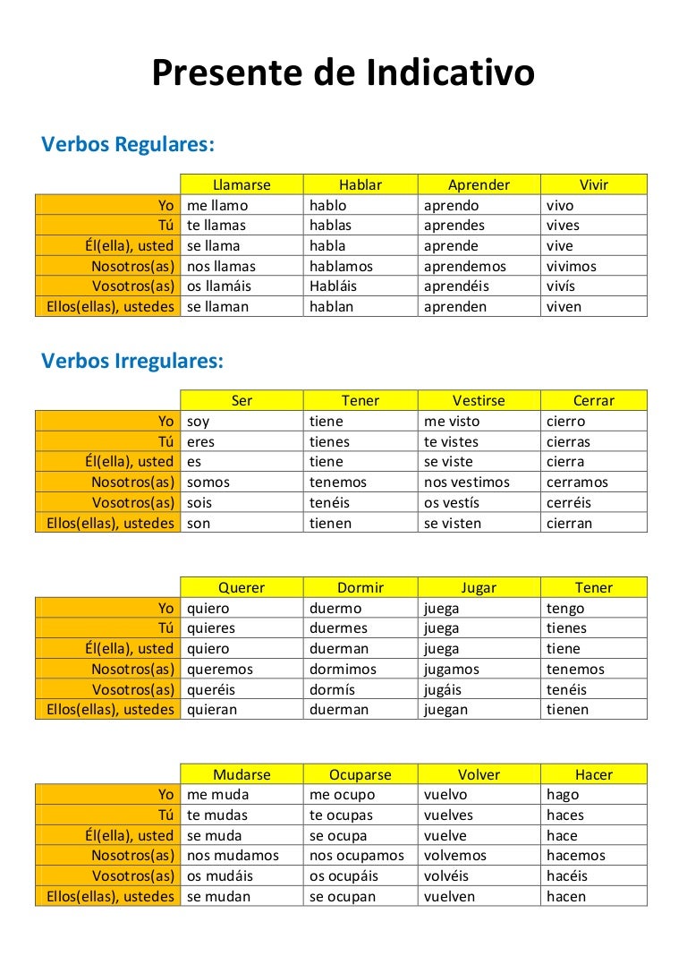 verbo