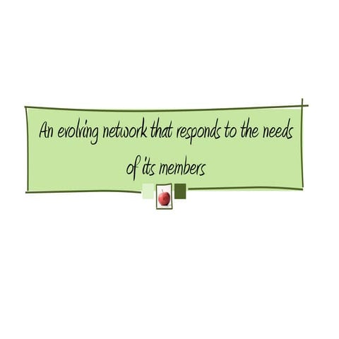 Presenting community