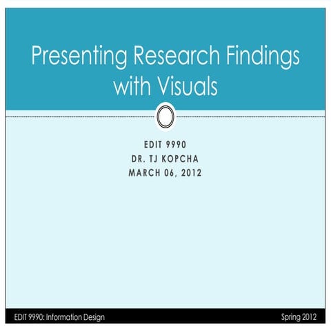Presenting Research Findings with Visuals