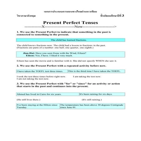 Present perfect