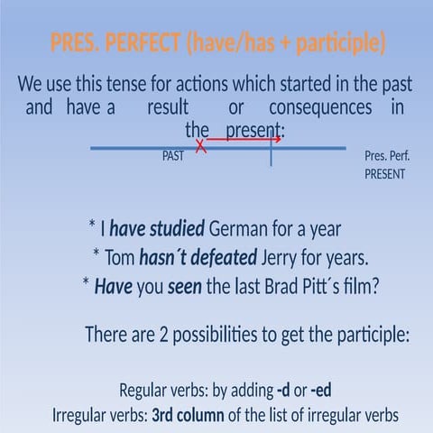 Present Perfect Adverbs And Gone-Been To.pptx