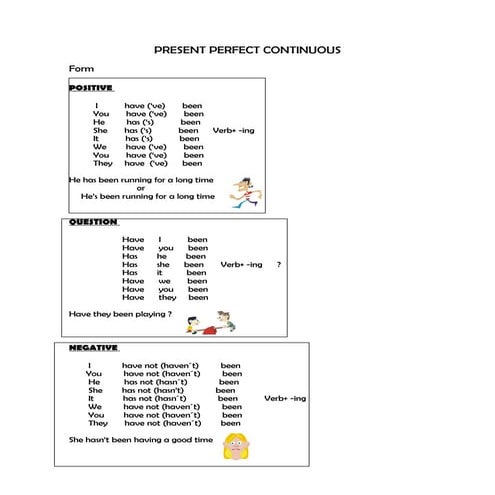 Present perfect continous